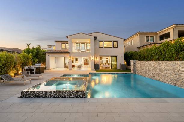 Real Estate Investments